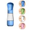 Multifunctional Outdoor Pet Water Bottle for Travel