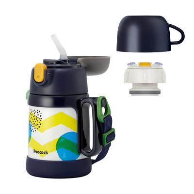 Alimentación biberón – Botellas