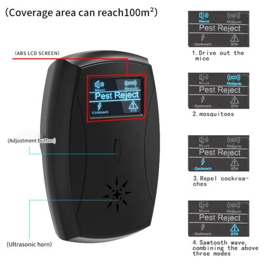 Mouse Repeller Multifunctional Plug-in Electronic Ultrasonic High Power Mosquito Pest Repeller for Indoor