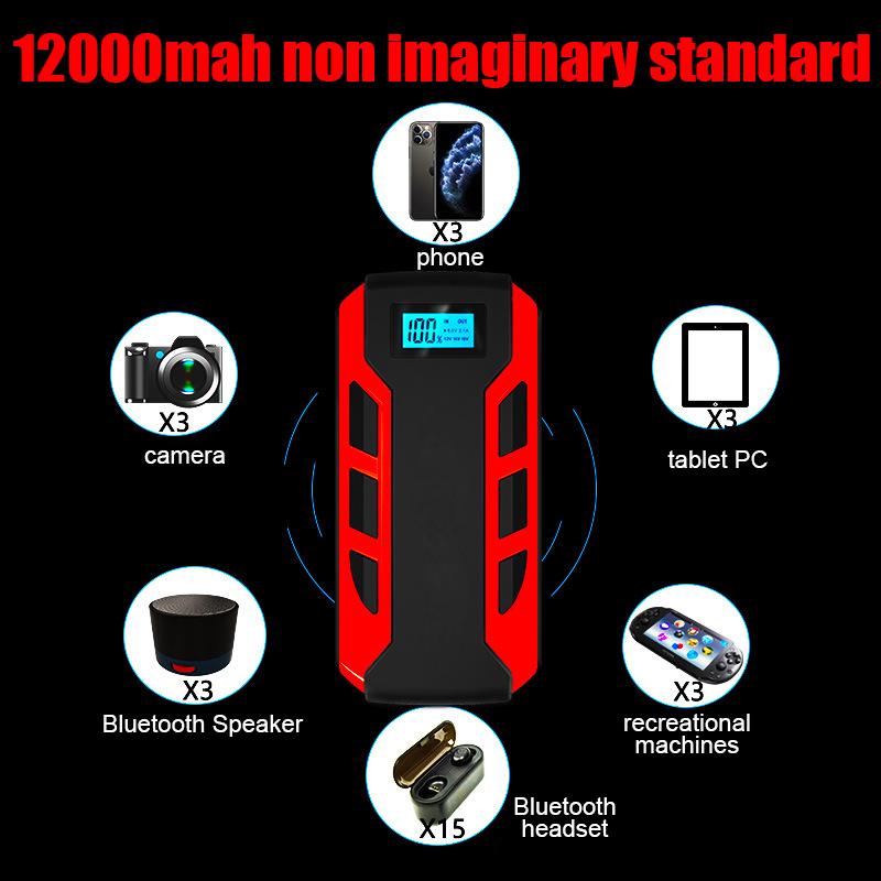 12V Car Jump Starter 12000mAh Portable Car Battery Starter 2000A Power Jump Starter for 12V Petrol Diesel Car Emergency Battery Booster Start PowerAA