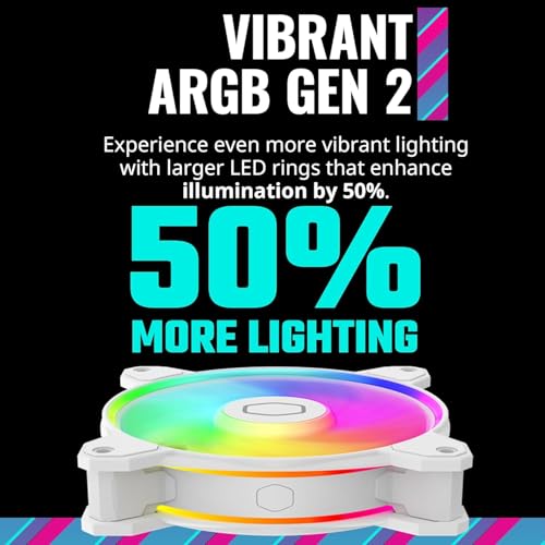 Cooler Master MasterFan MF140 Halo2 140mm ARGB Gen2 PC Case Fan, White, MFL-B4DW-16NP2-R2, FN1896