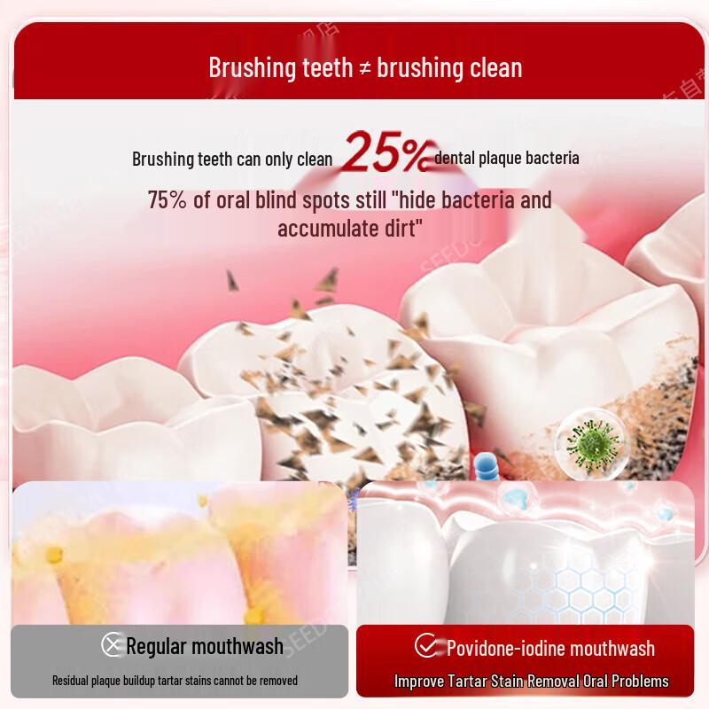 Zilechen Povidone-Iodine Mouthwash