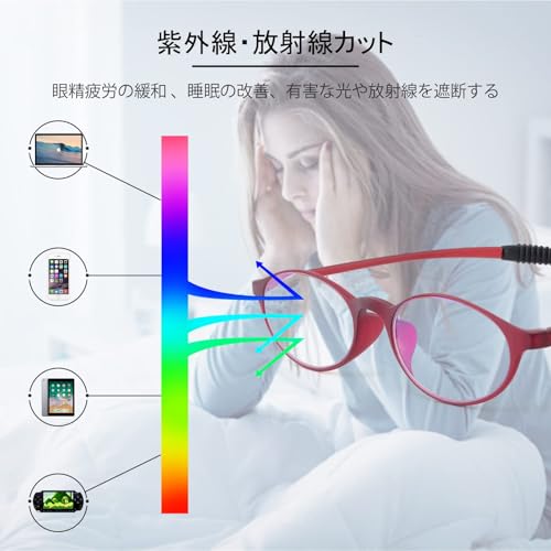 GO!GRM Women's Lightweight Reading Glasses, Compact, Blue Light Blocking, Portable, Stylish Computer Glasses for Men and Women, Blue Light Blocking Fr