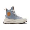 Converse Run Star Legacy CX Denim High Ocean Retreat Unisex Sneakers Blå Egret Gyldenbrun A05273C