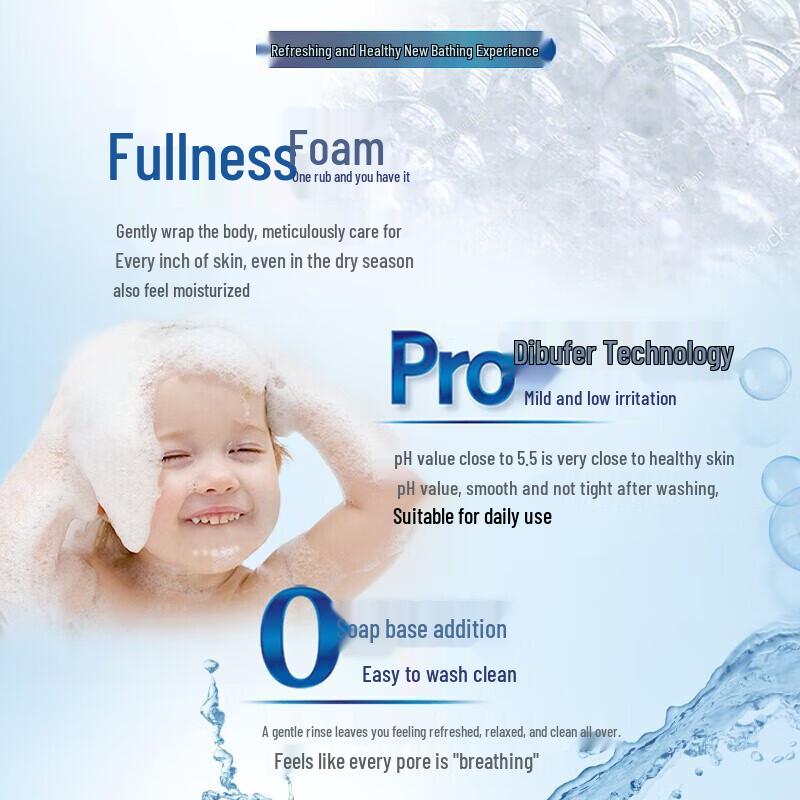 Safeguard Healthy Soft Skin Lavender Shower Gel