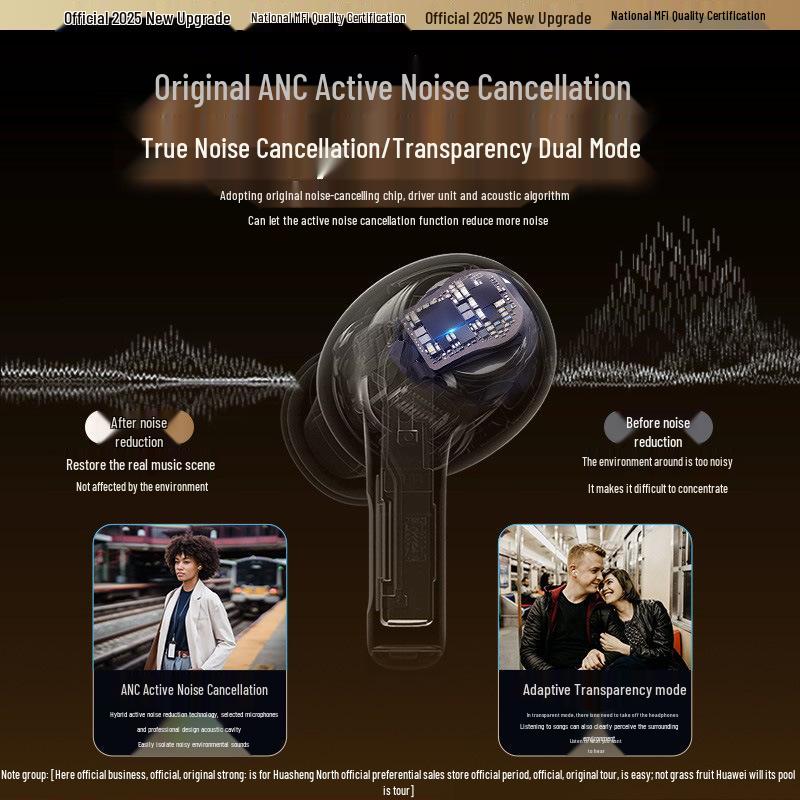 2025 Huaqiangbei Pro3 Bluetooth Earphones: Active Noise Cancelling for Apple Devices