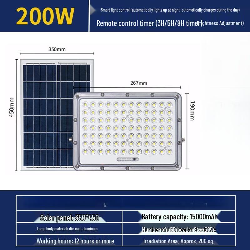 Nufeng 200W Solar Floodlight