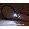 Miflame Handheld Dual-Lens Magnifier