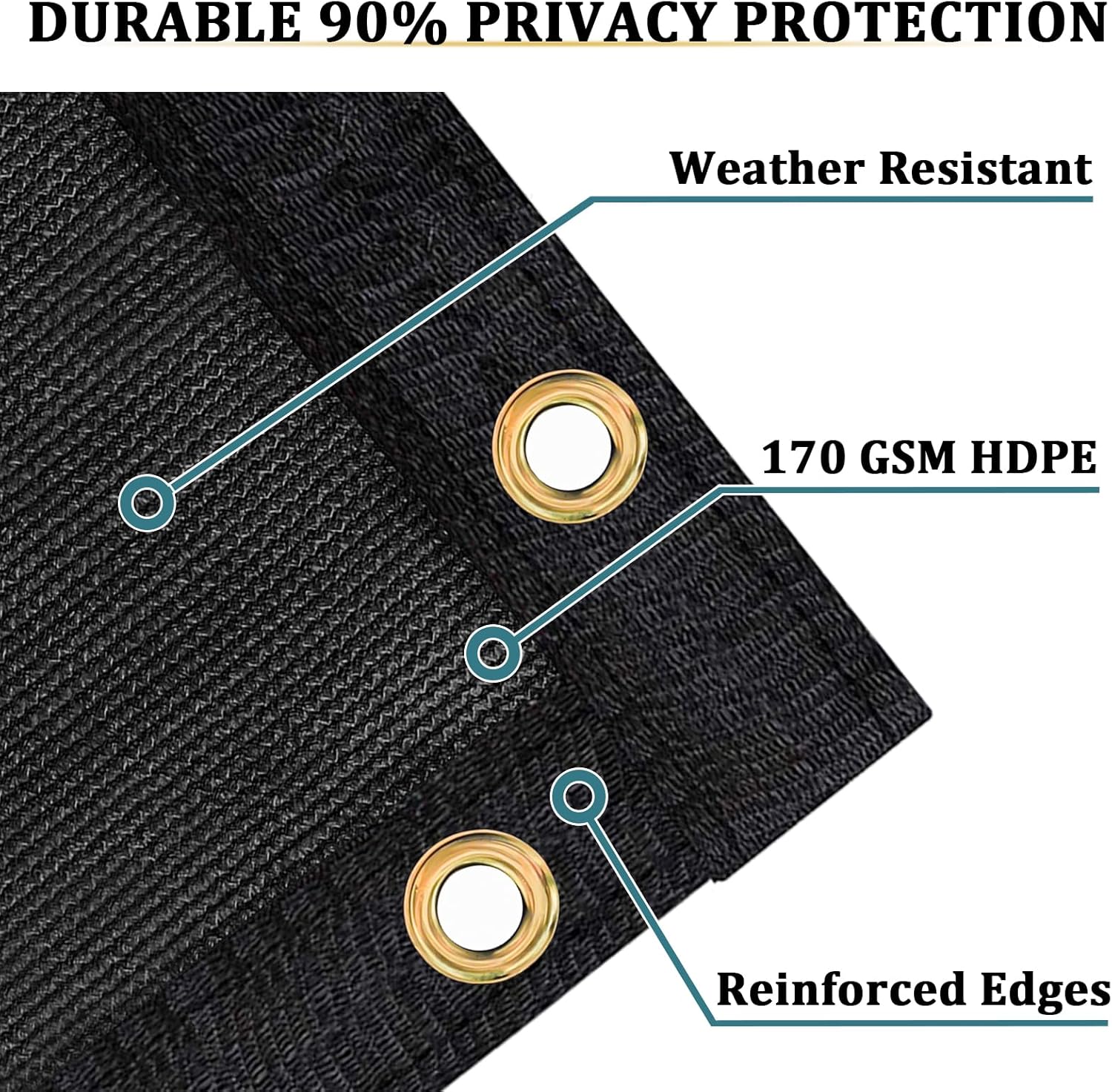 

Privacy Screen Fence Fencing Mesh Shade Net Cover for Wall Garden Yard Backyard Indoor Outdoor United States