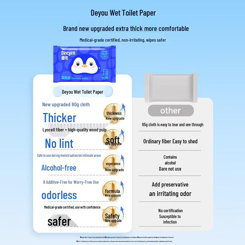 DeYou Flushable Wet Toilet Wipes