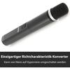 AKG Pro Audio C1000s Condenser Microphone, Multipattern by AKG Pro Audio