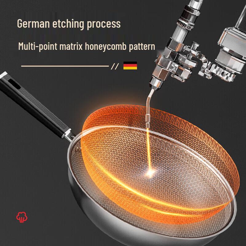Debolai 304 Stainless Steel Honeycomb Non-Stick Wok 32cm