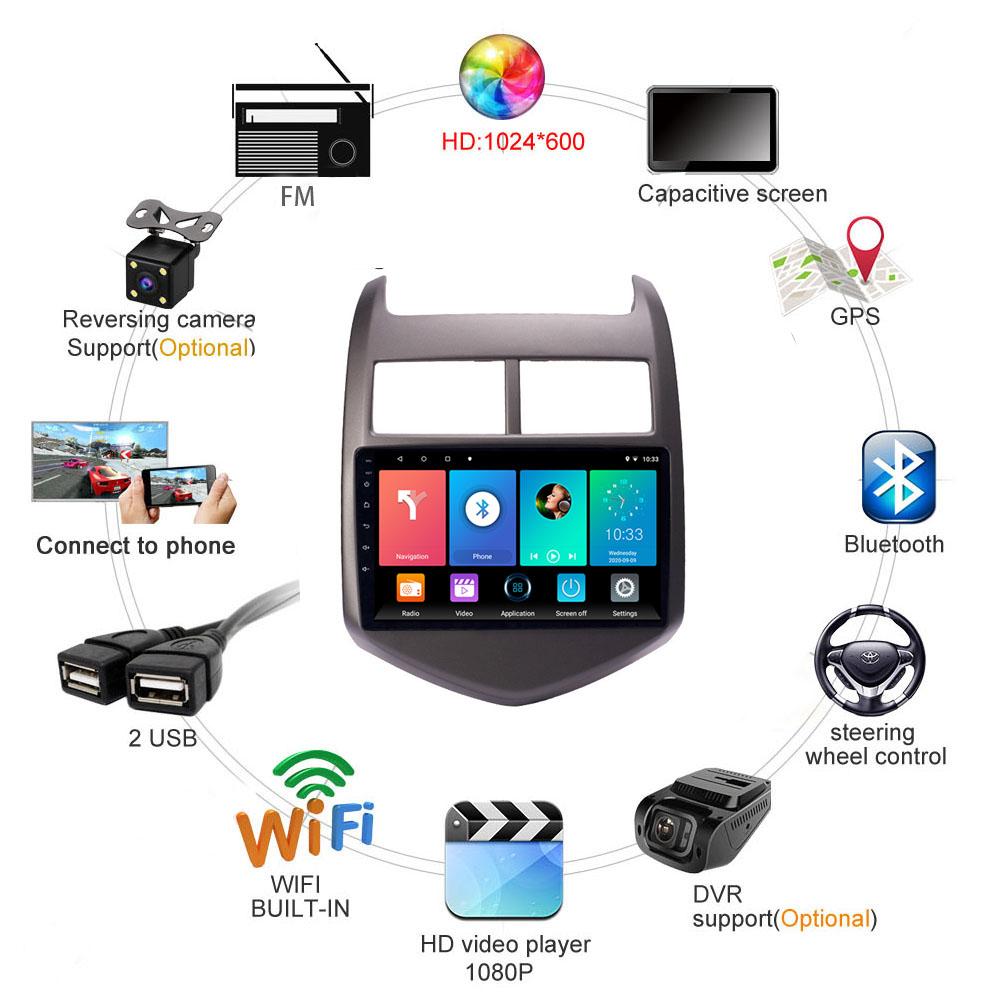 icreative Car Radio For Chevrolet Aveo 2 Sonic T300 2011-2015 Multimedia Player Navigation GPS 2 Din 2din Android Autoradio CarPlay