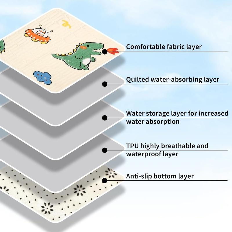 Diaper Mattress, Menstrual Pad, Washable, Menstrual Period Pad, Menstrual Period Pad, Small Mattress for Preventing Side Leakage, Menstrual Period Pad