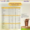 Celevida Diabetes Protein Powder Chocolate Flavor 400 Gm Pack Of 1 For Sugar Control And Weight Management Support