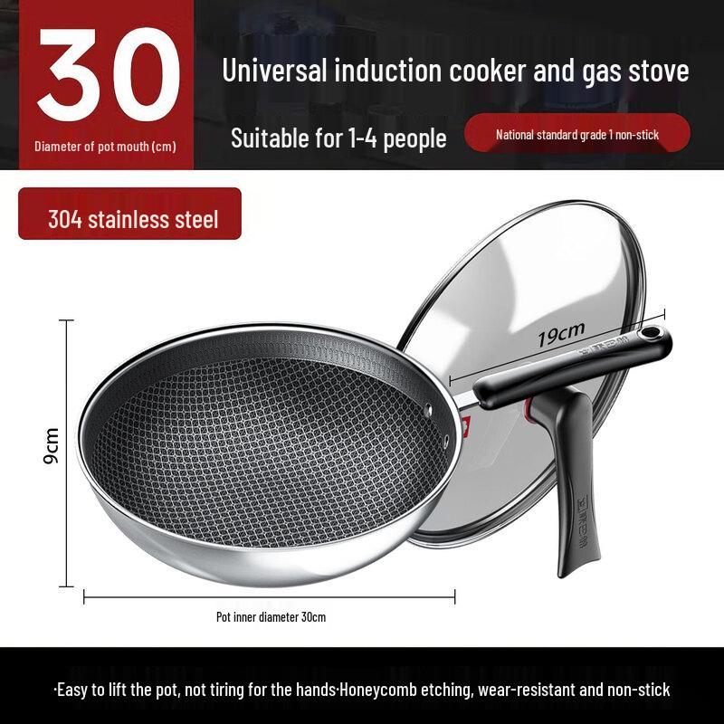 Kangbah Stainless Steel Honeycomb Non-stick Wok