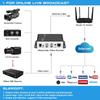 URayTech SD HD 3G SDI HD Live Broadcast Video Encoder Supports Protocols Such As HTTP HLS M3U8 RTMPS ONVIF UDP Multicast and Is Used by Streaming
