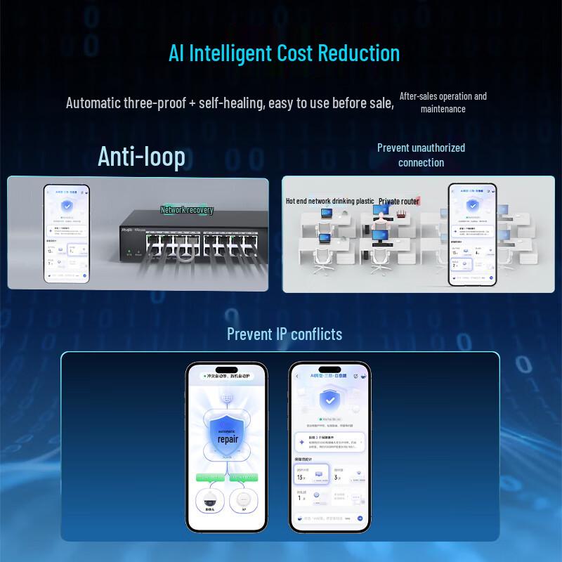 Ruijie AI Managed Gigabit Ethernet Switch