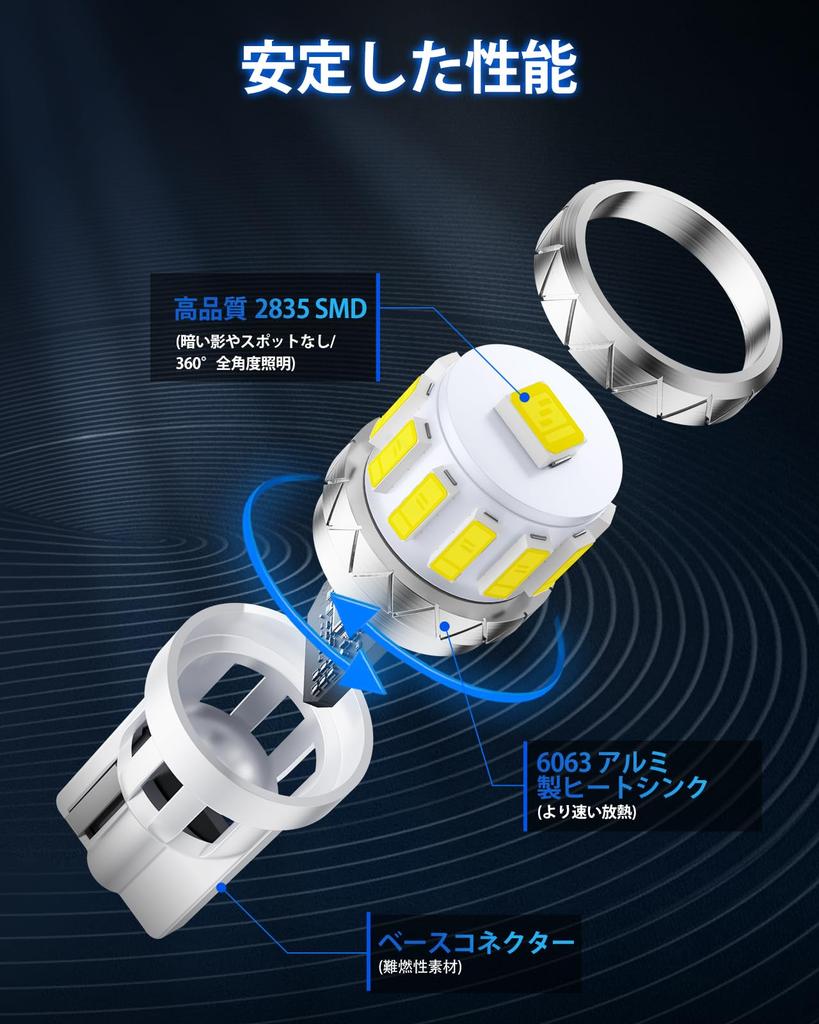 Marsauto T10 LED License Plate Position Super Bright Room Ultra Beam Distribution 2835SMD LED Vehicle Inspection Car Small T10 168 2825 W5W Clearance