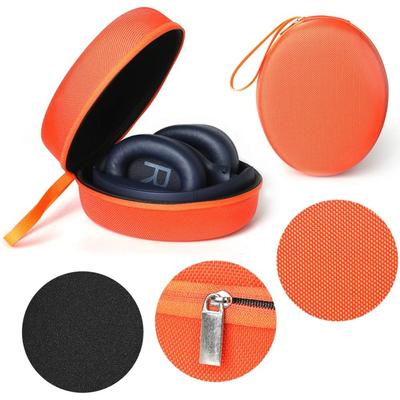 Nárazuvzdorné úložné pouzdro Přenosná krabička na sluchátka Pevný kryt EVA pro QCY H3/H4/Edifier/Sony WH-1000XM5