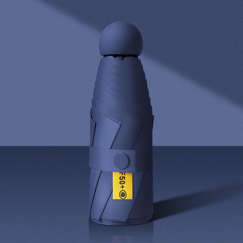 Kadenou Compact 5-Fold Capsule Umbrella