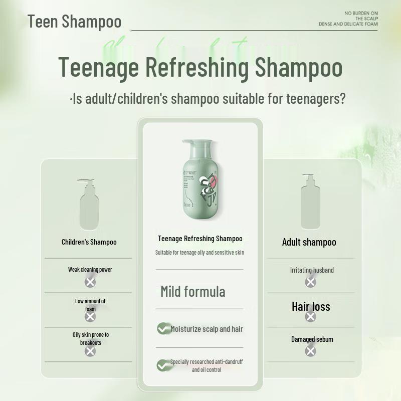 Zestaw do Pielęgnacji Włosów i Ciała dla Młodzieży Three Magicians