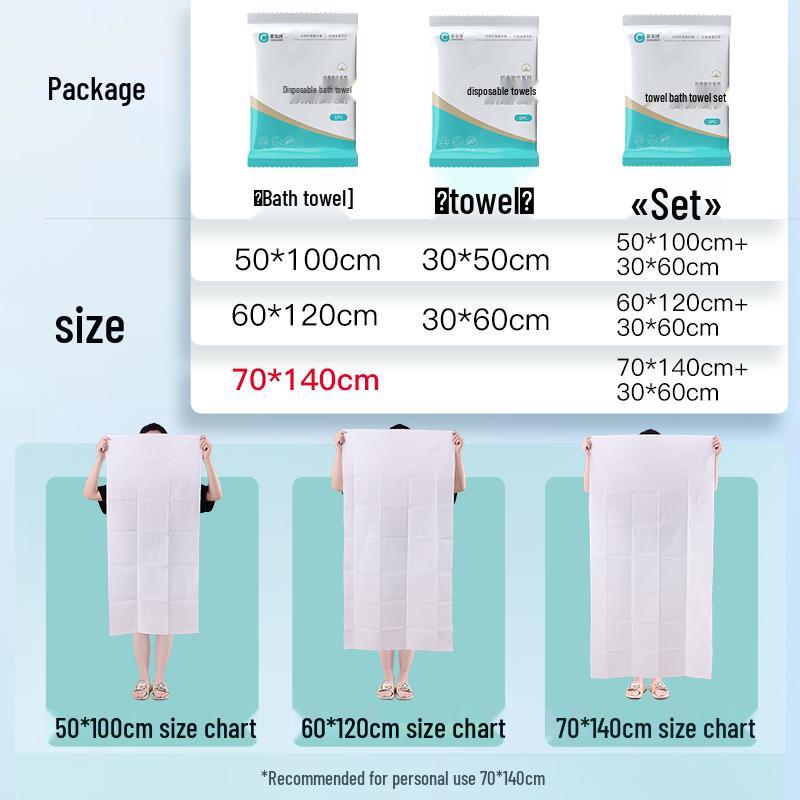 Portable Thickened Disposable Bath Towel - Enlarged, Individually Packed for Travel & Hotel Use