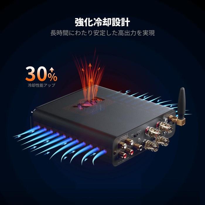 Fosi Audio BT20A MAX Stereo Power Amplifier 300W x 2, Bluetooth 6.0, with Remote & 48V/5A Power Supply