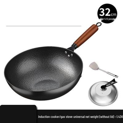 Посуд – Сковорідки