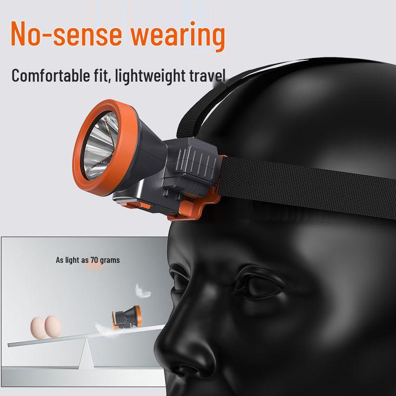 Rechargeable LED Headlamp: Super Bright, Long-Lasting Battery for Outdoor Night Fishing or Mining