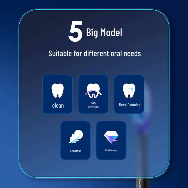 Philips DiamondClean 7 Series Electric Toothbrush CN Plug (adapter Included)