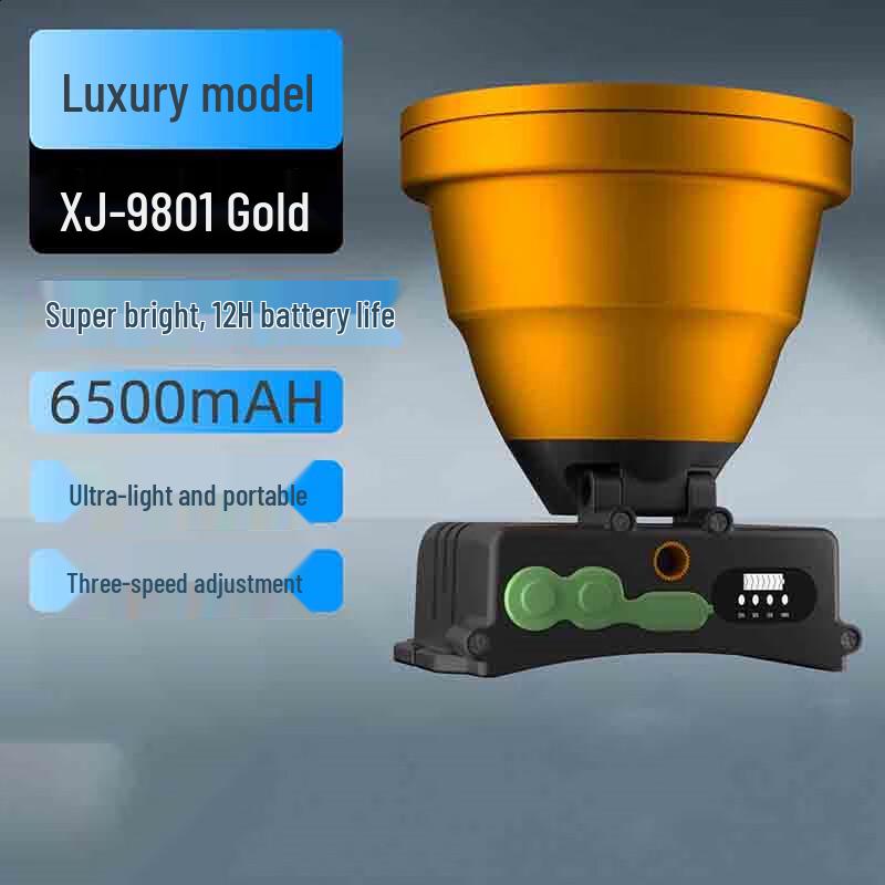 

Xuanyong 9801F Flagship Rechargeable LED Headlamp