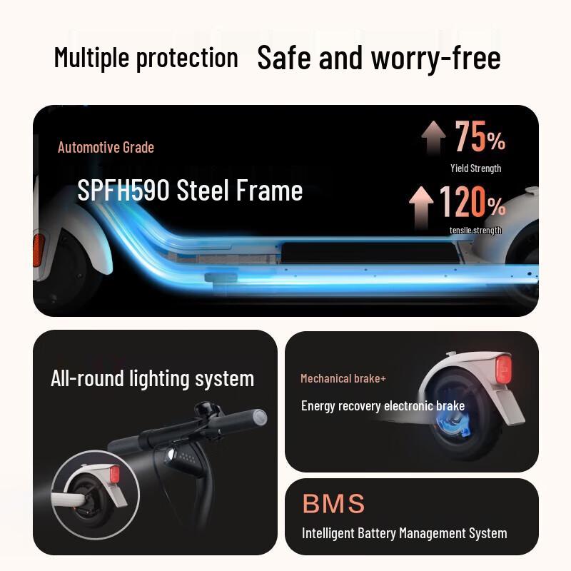 Xiaomi Ninebot E2 Foldable Electric Scooter (CN version)