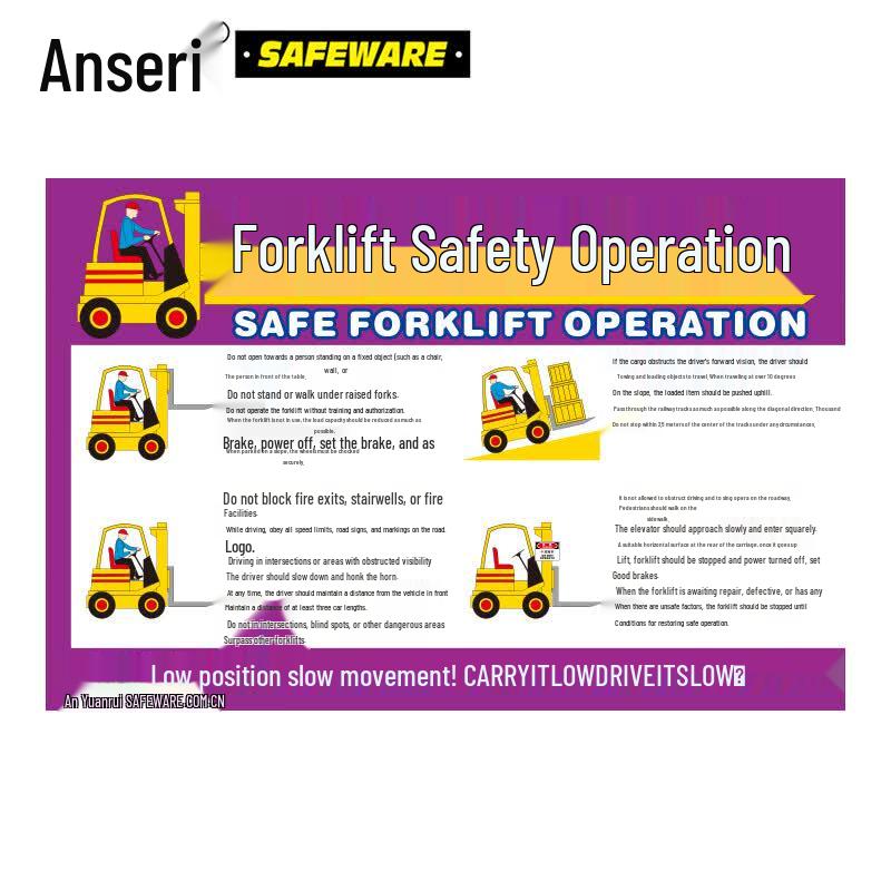 Anserry Industrial Safety Education Posters