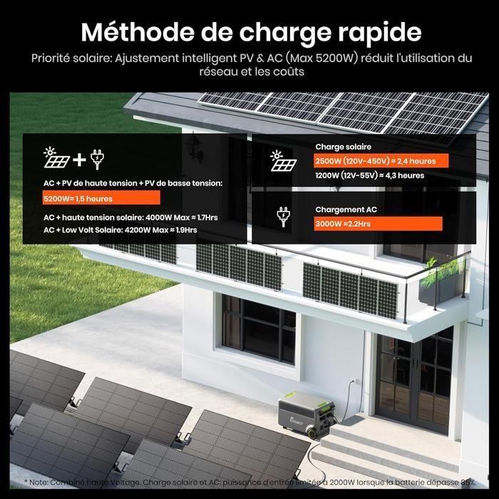 5222Wh 7200W Generateur Electrique Portable,FOSSiBOT F7200 LiFePO4 Centrale Électrique AC,pour Maison/Urgence/RV 5 Ans de Garantie
