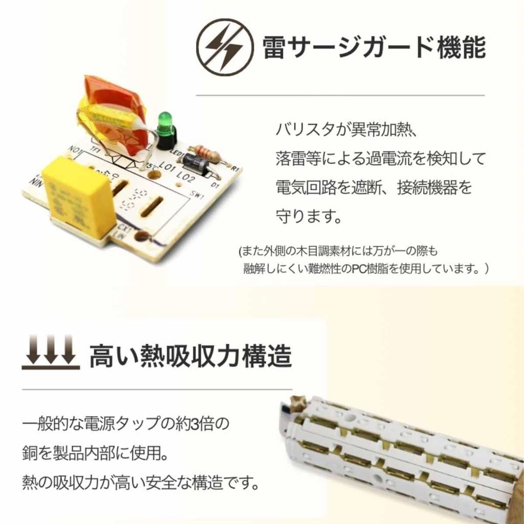 Fargo TAPKING Steckdosenleiste, USB 3,4A Typ-A, 2 Ports, Schwenkbar, und 8 AC-Steckdosen (Weiße AC-Steckdosen, 3,4A)