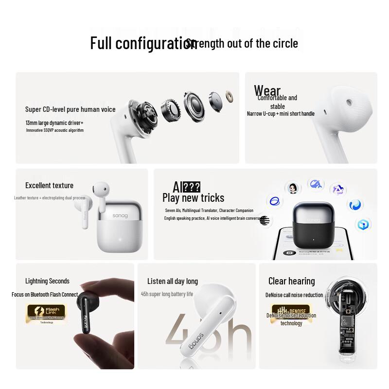 SANAG T20S True Wireless Semi-in-ear Bluetooth Earbuds