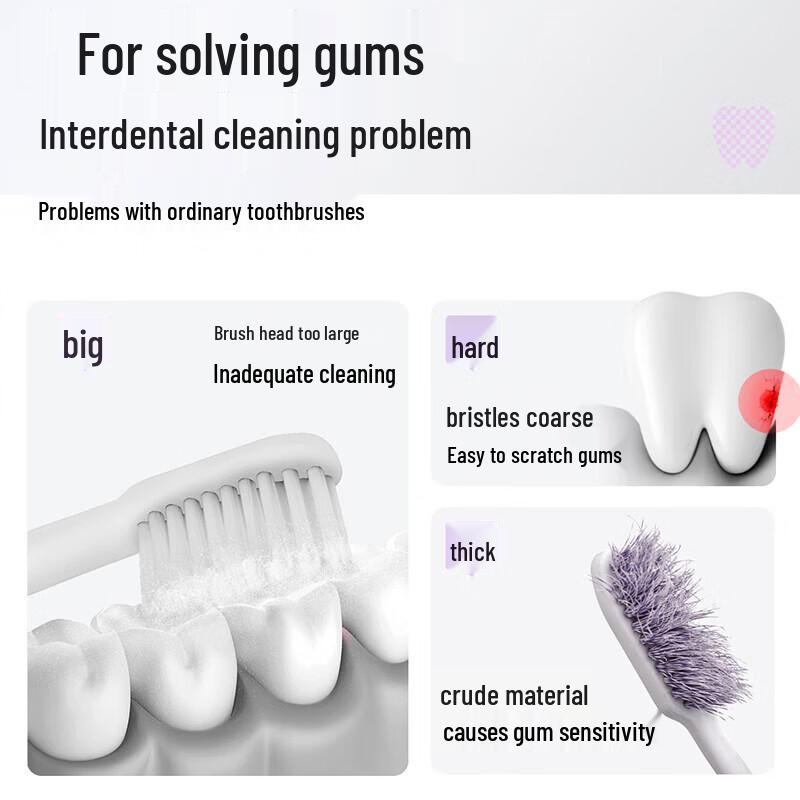 Baixi Small-Head Toothbrush Oral Care Set