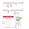 Smart WiFi Switch with Alexa Support - Remote Control & Timer for Light Management