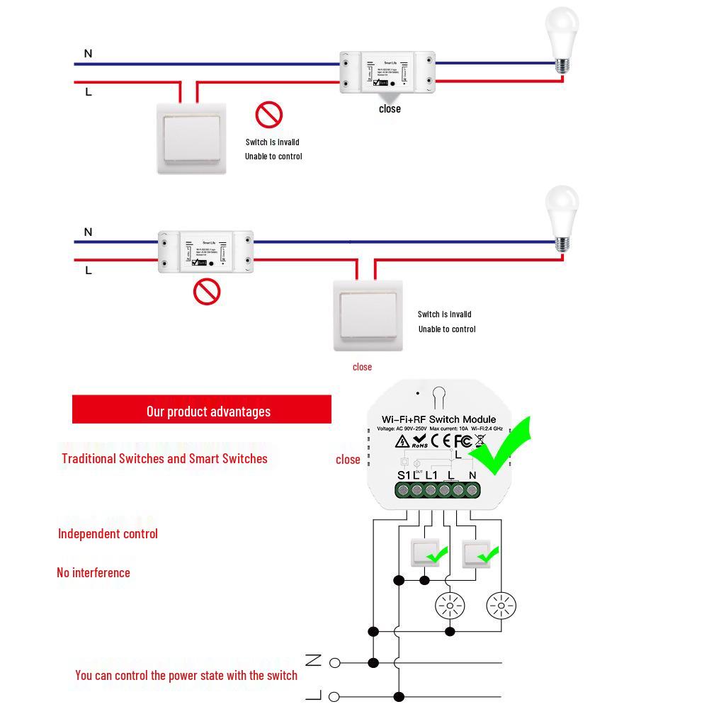 Smart WiFi Switch with Alexa Support - Remote Control & Timer for Light Management