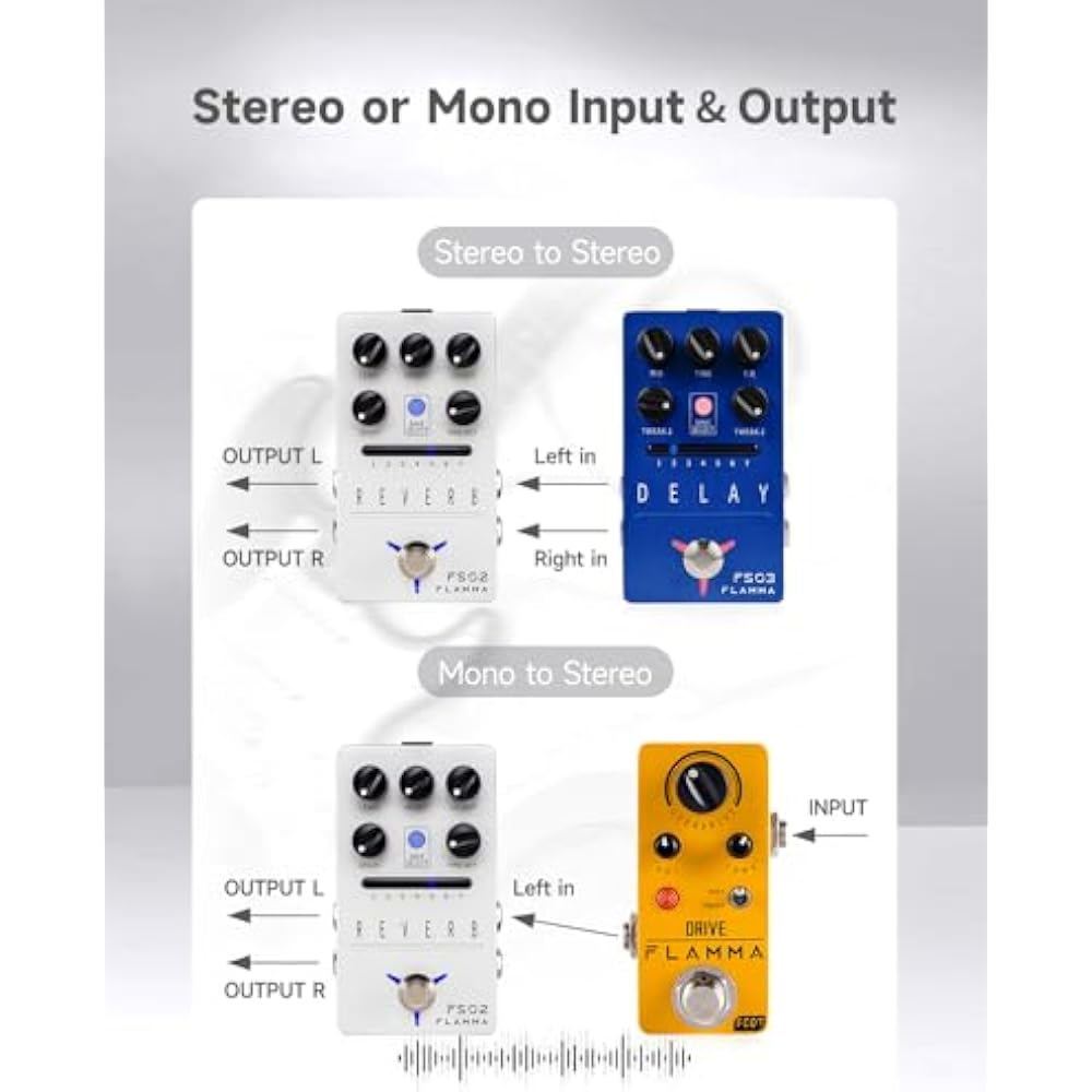 FLAMMA FS02 Digital Reverb Guitar Pedals 7 Classic Effects Trail-on Buffer Bypass Sliver Stereo D...