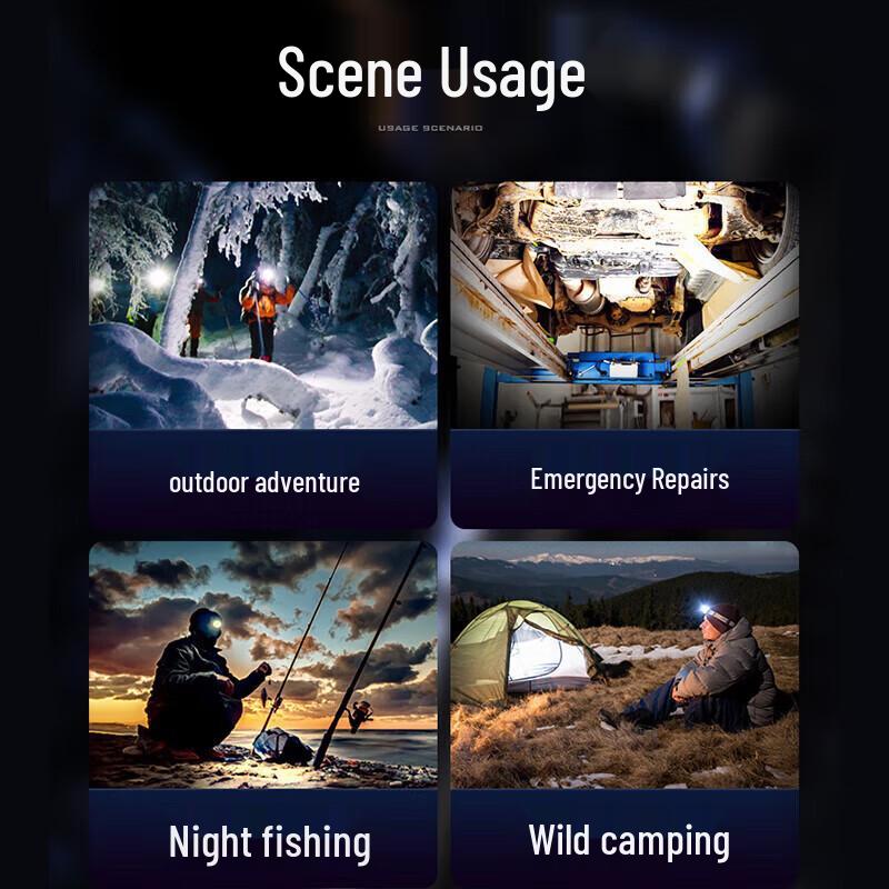 SupFire LED Sensor Headlamp