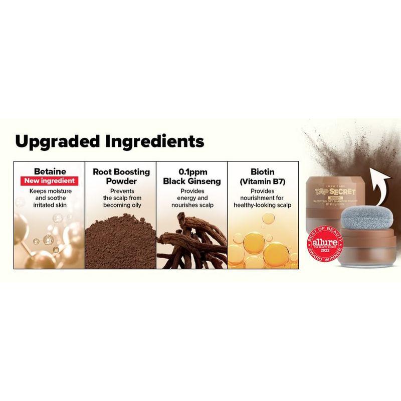 I DEW CARE - Tap Secret Mattifying Dry Shampoo Powder - 5 Colors