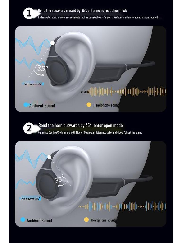 ES-910 Bone Conduction Bluetooth Headphones, IPX8 Waterproof, 32GB Memory, Perfect for Swimming and Sports