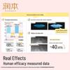RUNBEN Children's Color-Changing Moisturizing Lip Balm