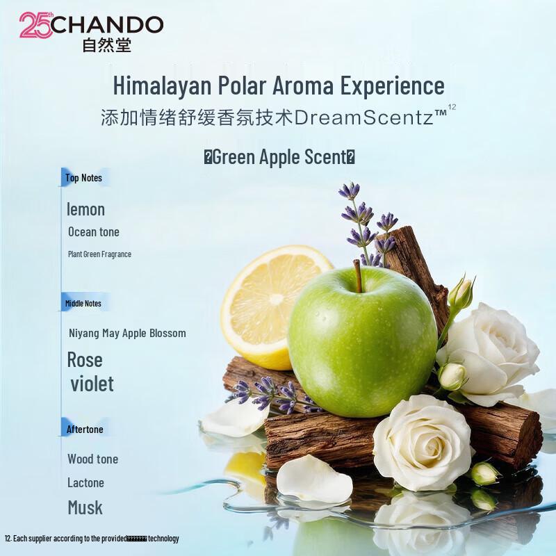 CHANDO Oil Control Hair Care Set