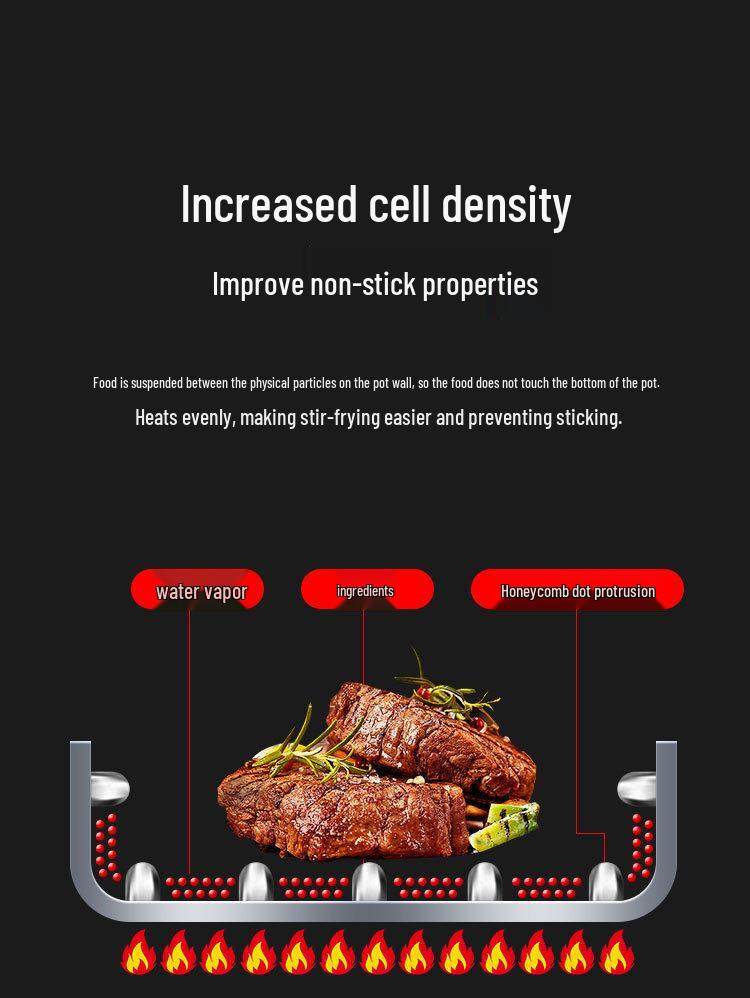 Stainless Steel Non-stick Electric Pancake and Frying Pan - Deepened and Enlarged Multi-functional Flat Bottom Grill Pan.