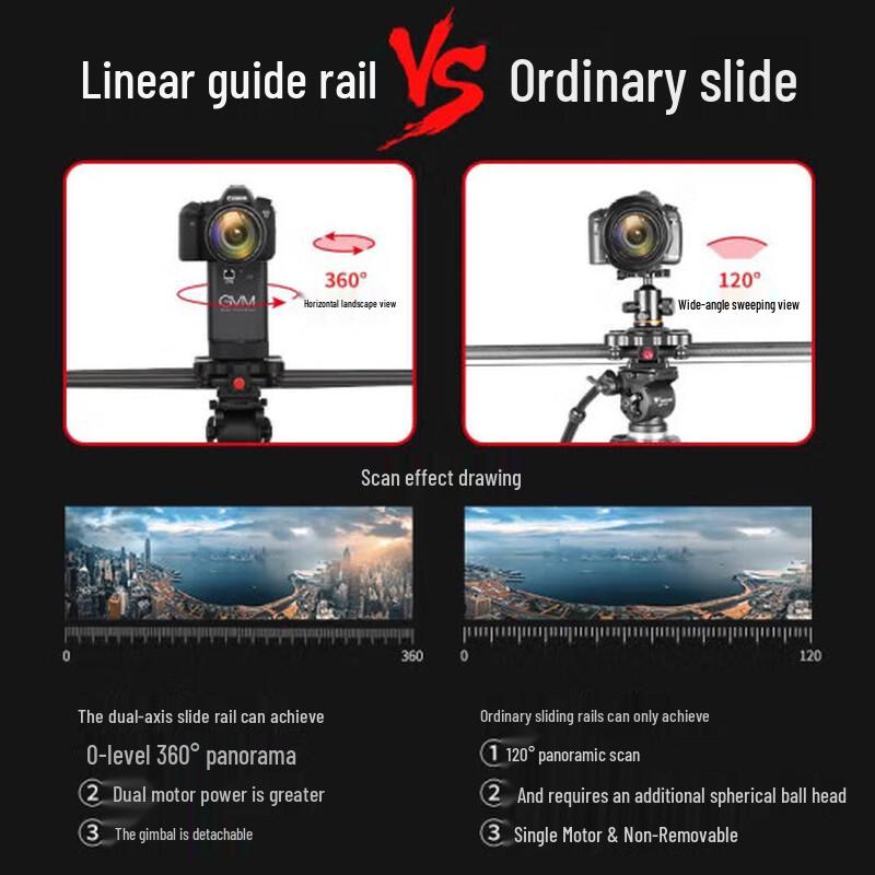 GVM Dual-Axis Carbon Fiber Electric Camera Slider (120cm)