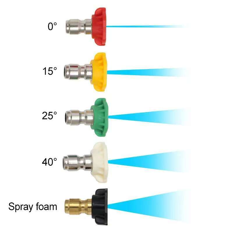 Specially Used As Accessories For Karcher High-pressure Water Gun K2-K7 Quick Adapter Car Washing Nozzle Five Color Foam Pot