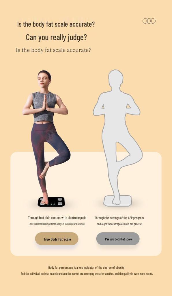 8-Electrode Body Fat Scale with VA Color Screen, High Precision, Rechargeable, Ideal for Weight Loss and Health Monitoring